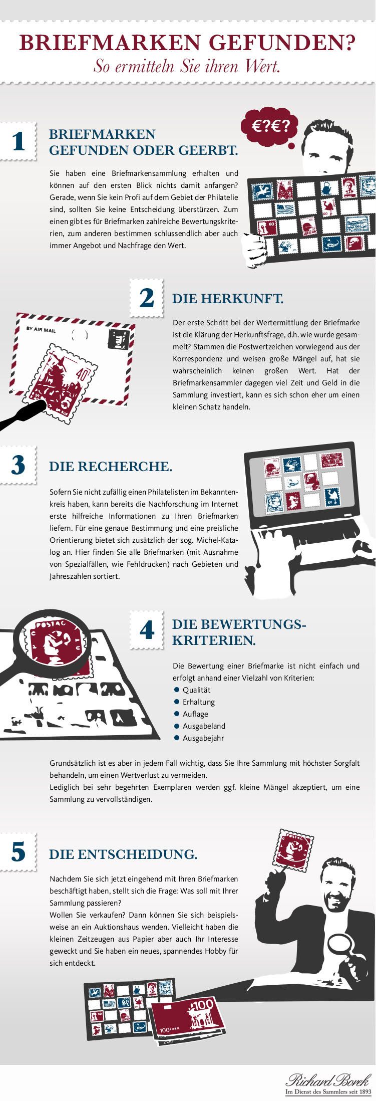 Briefmarken Wert ermitteln Briefmarken Wert ermitteln